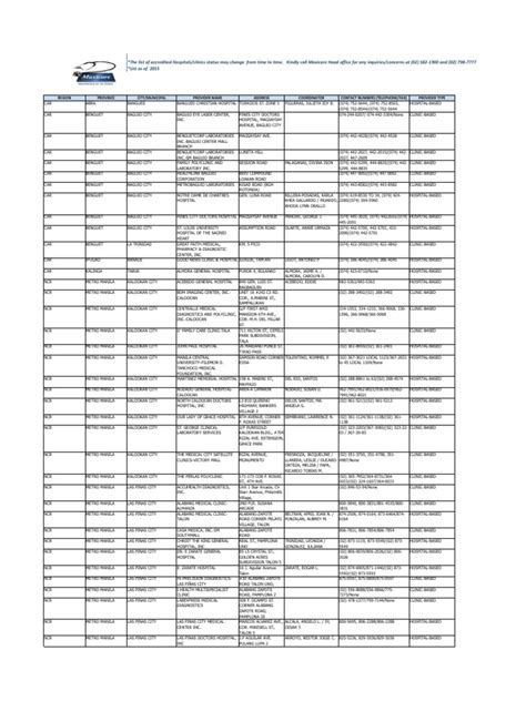 maxicare list of accredited hospitals